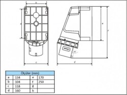 3X63A EĞİK DUVAR FİŞİ IP67 - 2