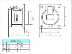 4X63A MAKİNE PRİZİ IP44 - 2