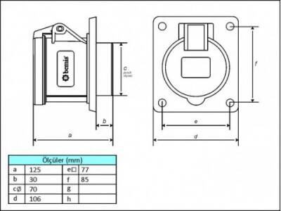 4X63A MAKİNE PRİZİ IP44 - 2