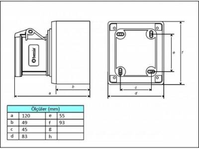 5X32A DÜZ DUVAR PRİZİ IP44 - 2