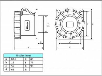 5X32A DÜZ MAKİNE PRİZİ IP67 - 2