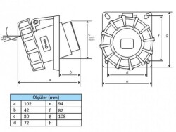 5X32A EĞİK MAKİNE PRİZİ IP67 45D (BEM 45-545) - 2