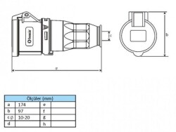 5X32A UZATMA PRİZİ IP44 ( BEM 45-087) - 2