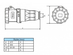 5X32A UZATMA PRİZİ IP67 VİDA BAĞLANTI - 2