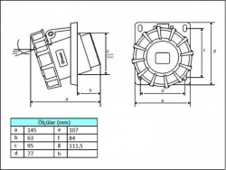 5X63A EĞİK MAKİNE PRİZİ IP67 - 2