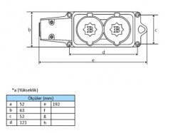 KAUÇUK GRUP PRİZ 2 Lİ 1X16A IP54 - 2