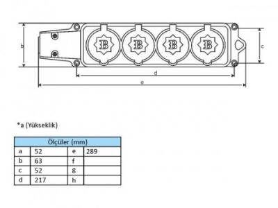 KAUÇUK GRUP PRİZ 4 LÜ 1X16A IP54 - 2