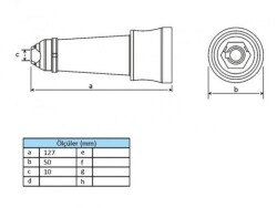 KAYNAK UZATMA PRİZİ 16/95MM 200A (BEM 45-422) - 2