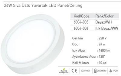 LED PANEL SÜ YUVARLAK 24W BEYAZ 6004-005 - 1